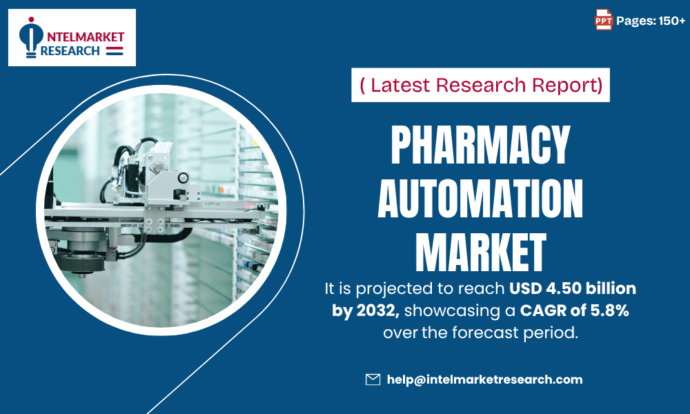 Pharmacy Automation Market