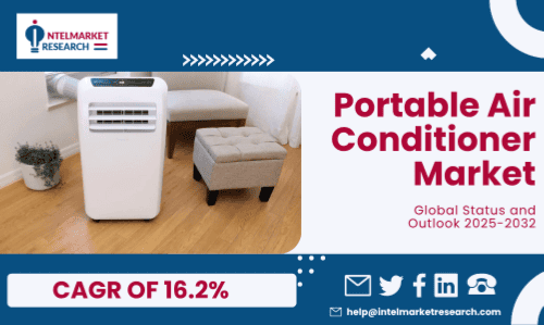 Portable Air Conditioner Market