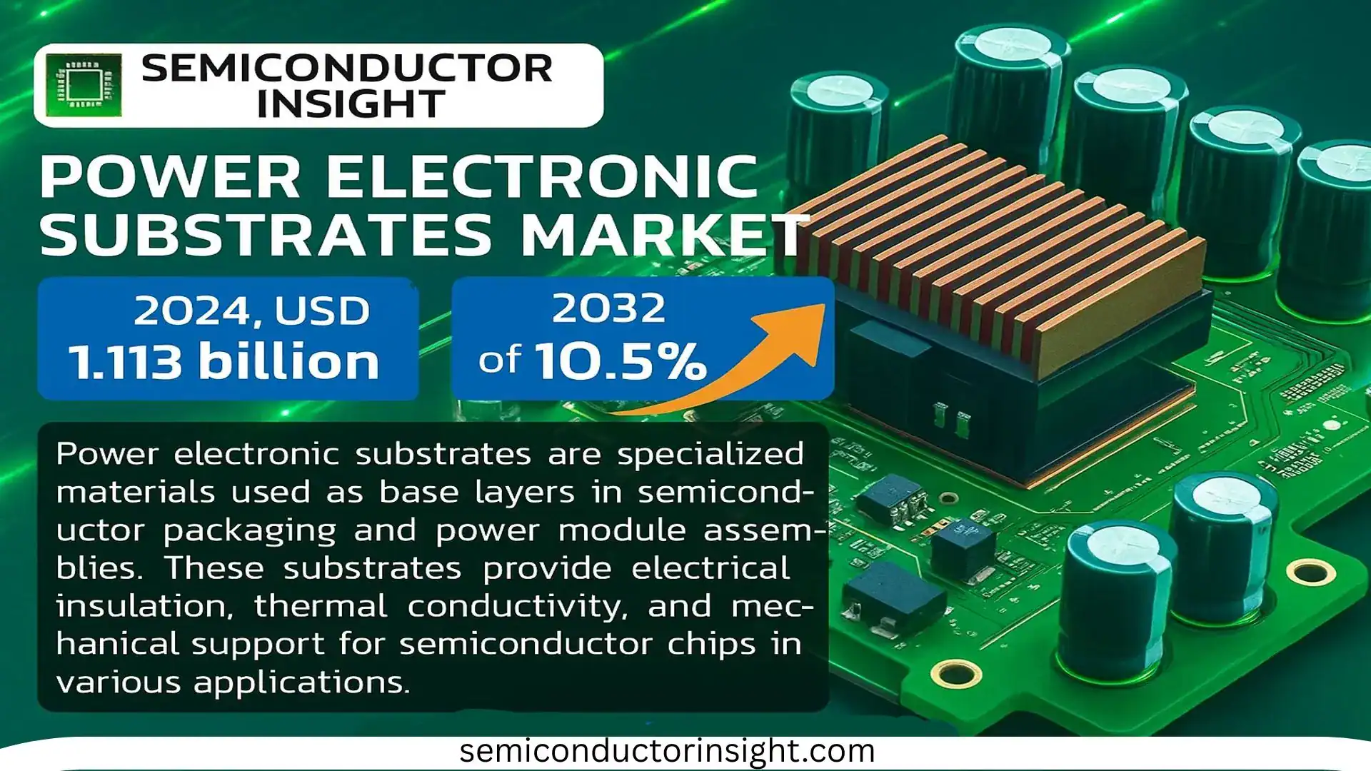 Power Electronic Substrates Market