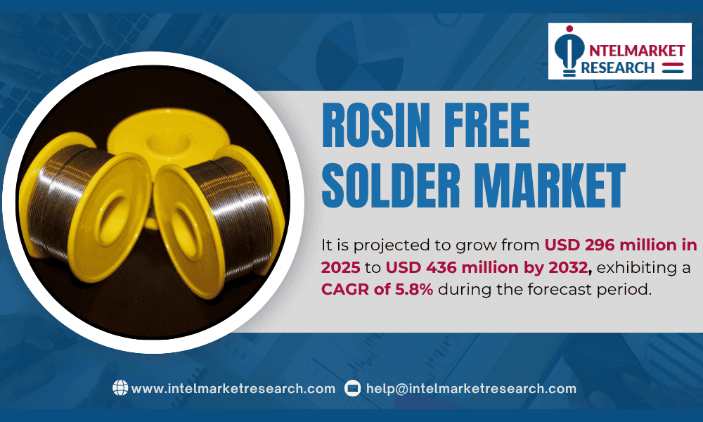 Rosin Free Solder Market