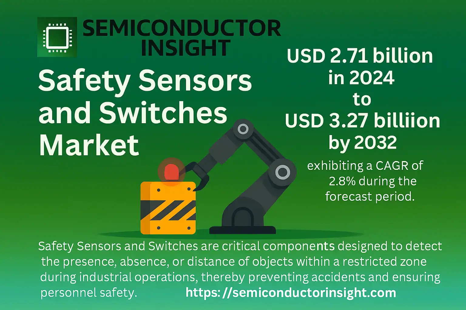 Safety Sensors and Switches Market