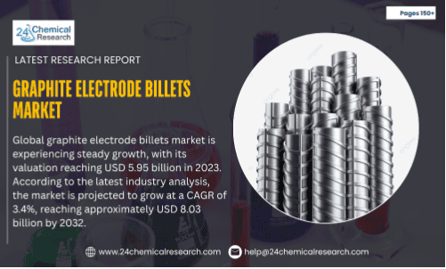 Graphite electrode billets market