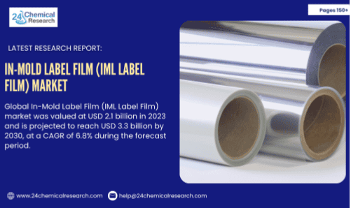 In Mold Label Film (IML Label Film) market