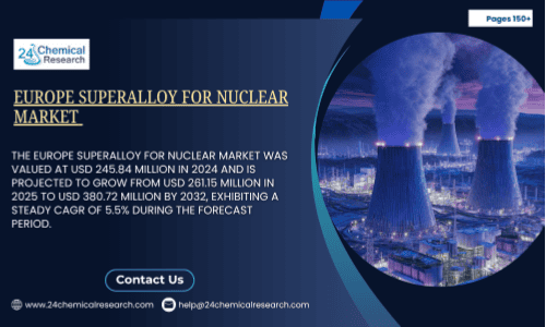 Europe Superalloy for Nuclear Market