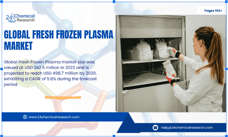 Global Fresh Frozen Plasma market