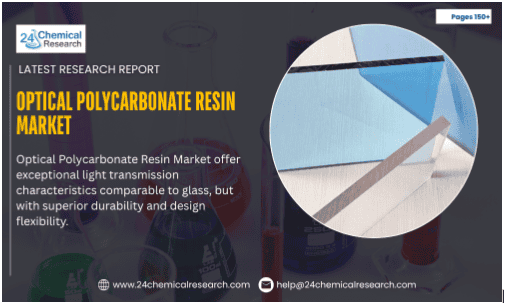 Polycarbonate Resin Market