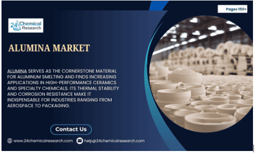 United States Alumina market