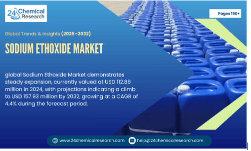 Sodium Ethoxide Market