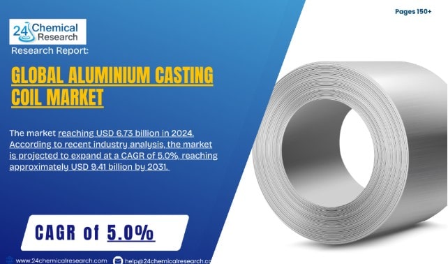 ScreeAluminium Casting Coil Market 24ChemicalResearchnshot 2025 11 19