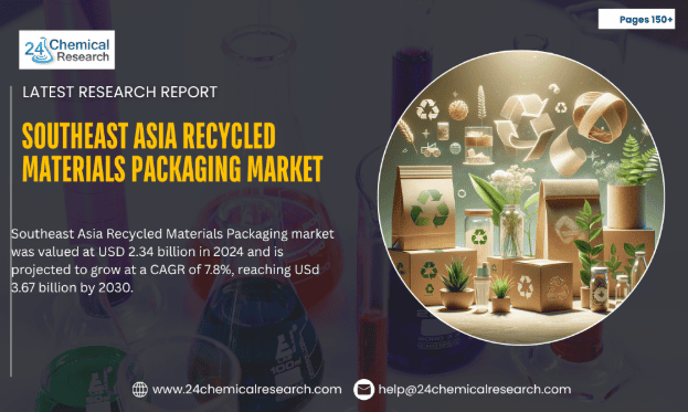 ScreeSoutheast Asia Recycled Materials Packaging marketnshot 2025 11 19