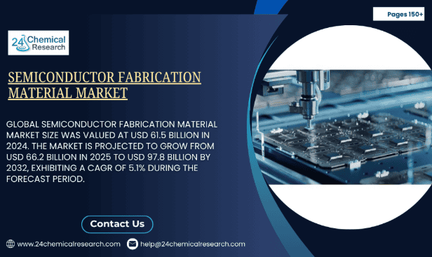 ScrGlobal semiconductor fabrication material market eenshot 2025 11 19