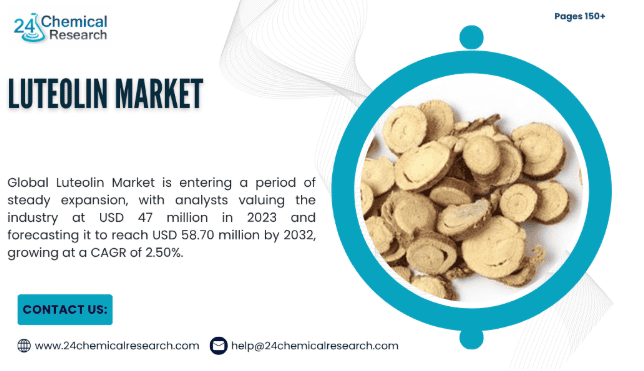 ScreenGlobal Luteolin Market shot 2025 11 19