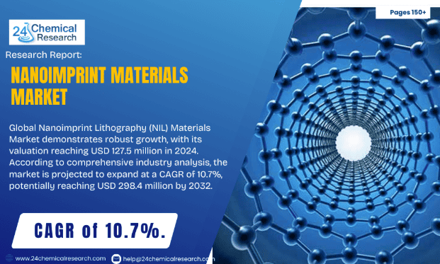 ScreenGlobal Nanoimprint Lithography (NIL) Materials Marketshot 2025 11 19