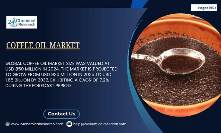 Global coffee oil market 24chemiclresearch