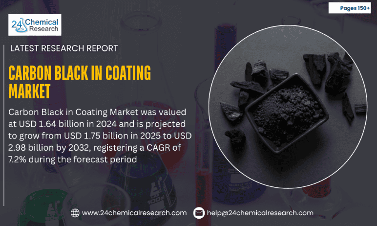 Carbon Black in Coating Market 24chemicalresearch