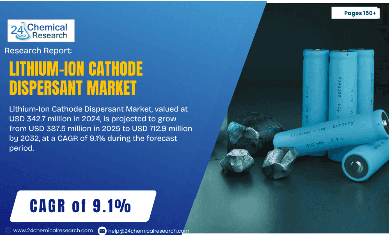 Lithium Ion Cathode Dispersant Market 24chemicalresearch