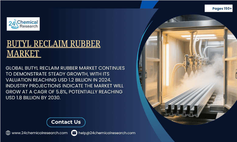 Butyl Reclaim Rubber market 24chemicalresearch