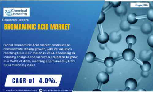 Bromaminic Acid market