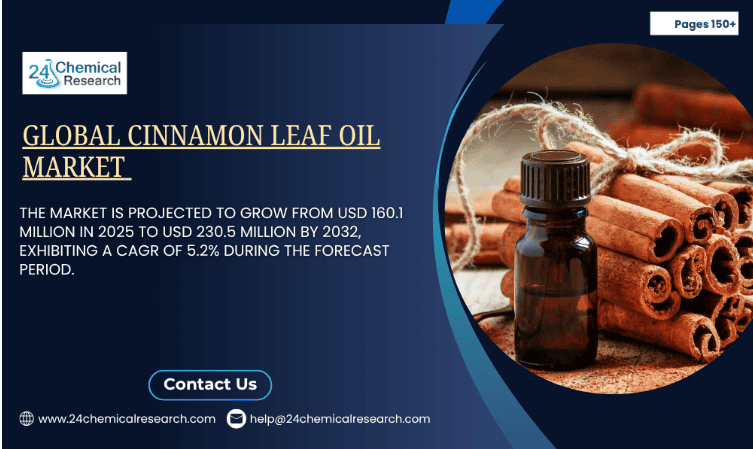 Global Cinnamon Leaf Oil market 24chemicalresearch