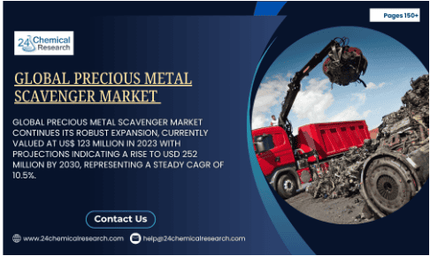 Precious Metal Scavenger Market