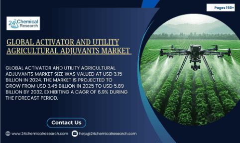 Activator and utility agricultural adjuvants market