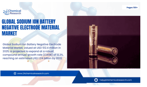 Sodium Ion Battery Negative Electrode Material Market
