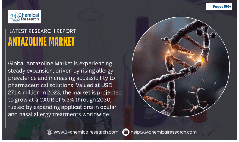 Global Antazoline Market 24chemicalresearch