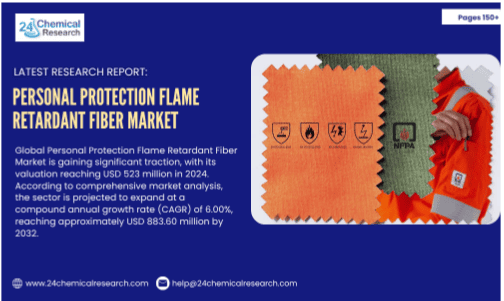 Personal Protection Flame Retardant Fiber Market