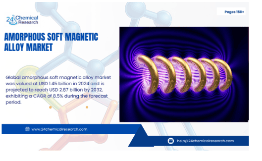 Amorphous soft magnetic alloy market