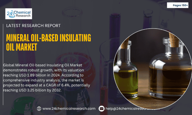 ScrGlobal Mineral Oil based Insulating Oil Marketeenshot 2025 11 19