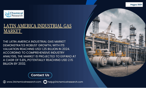 ScrLatin America Industrial Gas Marketeenshot 2025 11 19