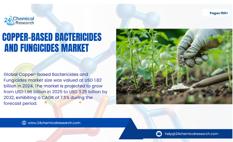 Global Copper based Bactericides and Fungicides market