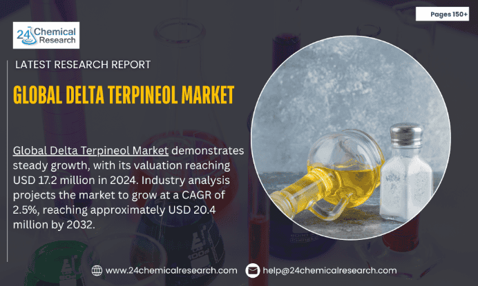 Global Delta Terpineol market 24Chemicalresearch
