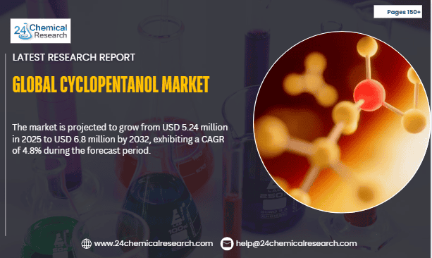 Global cyclopentanol market,