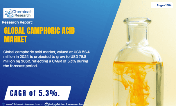 Global camphoric acid market 2025 11 20