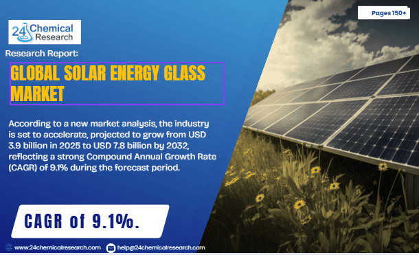 Global solar energy glass market