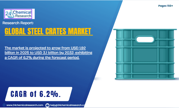 Global steel crates market