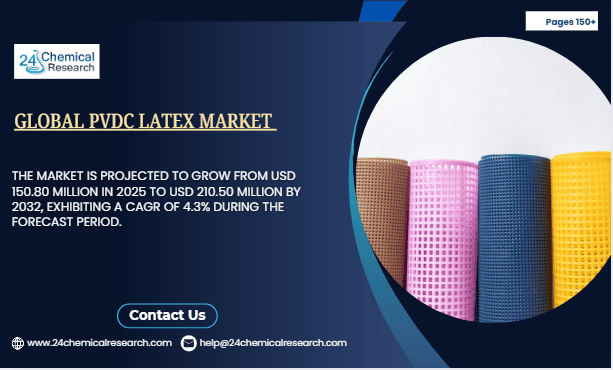 Global PVDC Latex Market