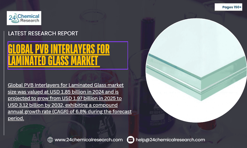 Global PVB Interlayers for Laminated Glass Market