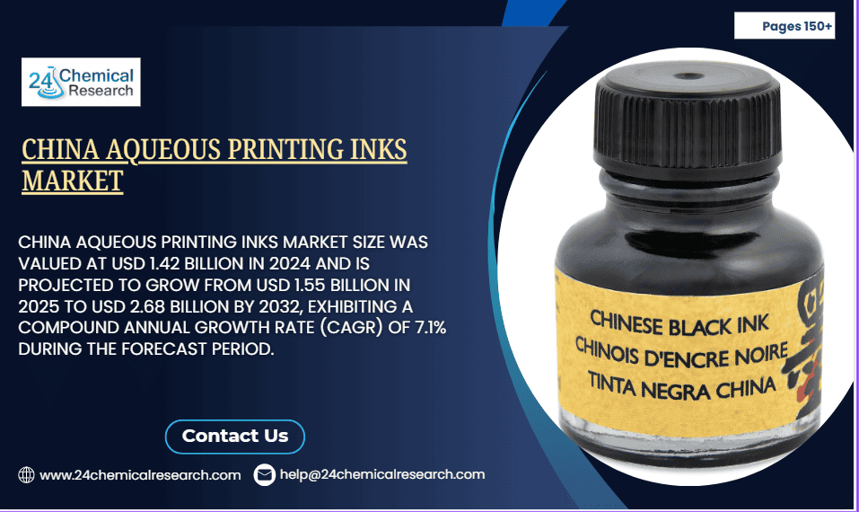 China Aqueous Printing Inks Market