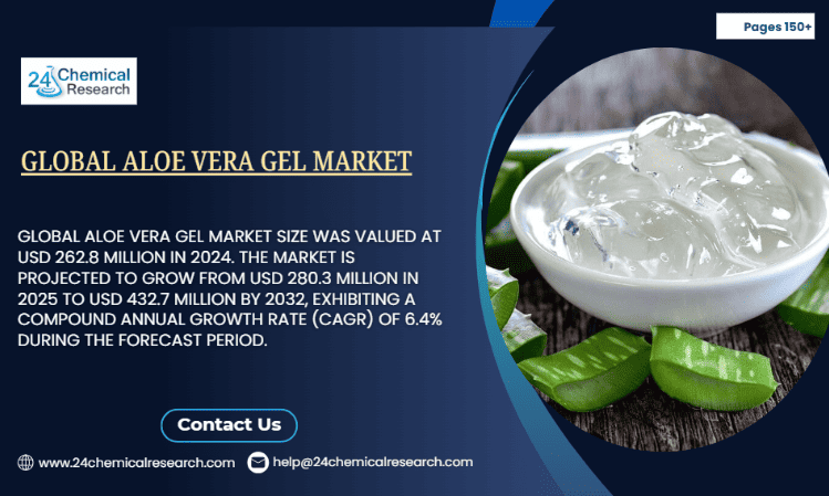 Global aloe vera gel market