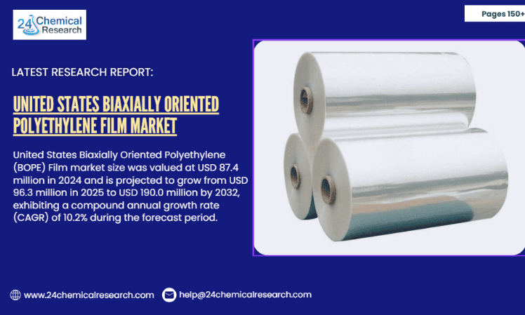 United States Biaxially Oriented Polyethylene (BOPE) Film market