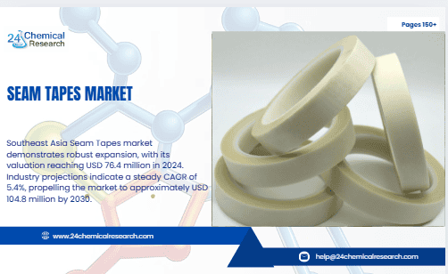 Seam Tapes market