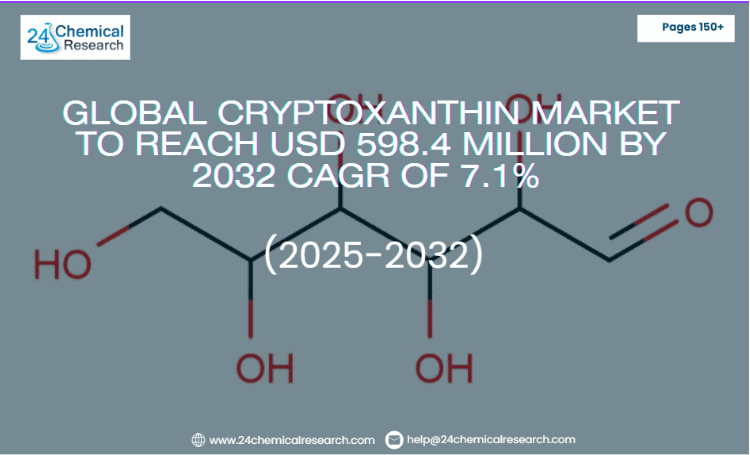 Global cryptoxanthin market