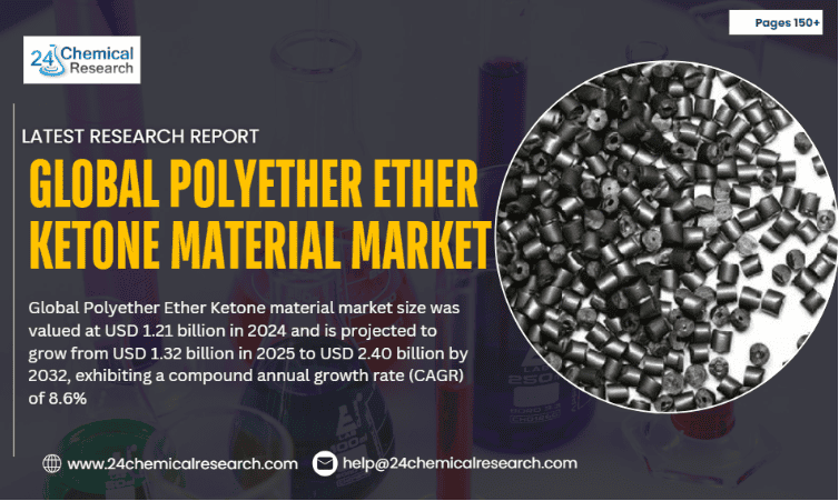 Global Polyether Ether Ketone material market