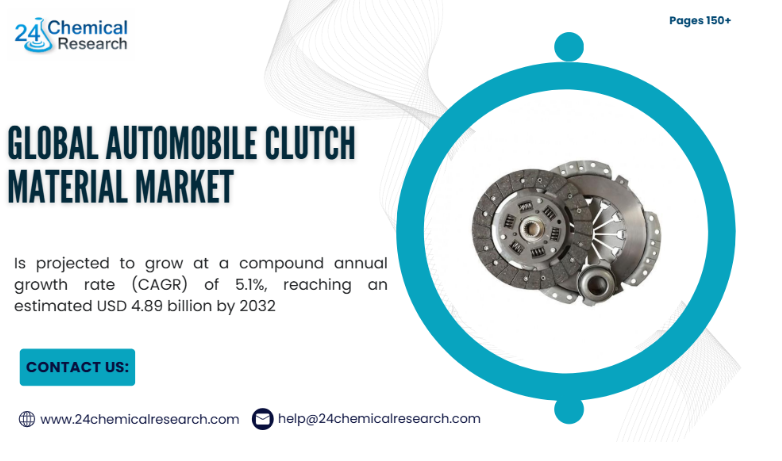 Global Automobile Clutch Material market