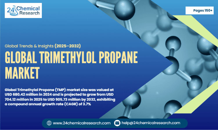 Global Trimethylol Propane (TMP) market