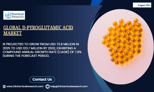 Global D pyroglutamic Acid Market