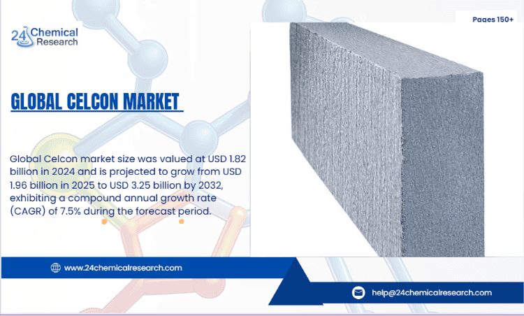 Global Celcon market