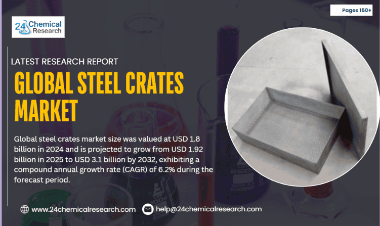 Global steel crates market